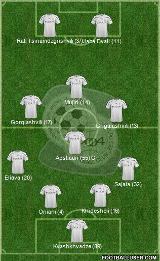 FC Zestafoni Formation 2012