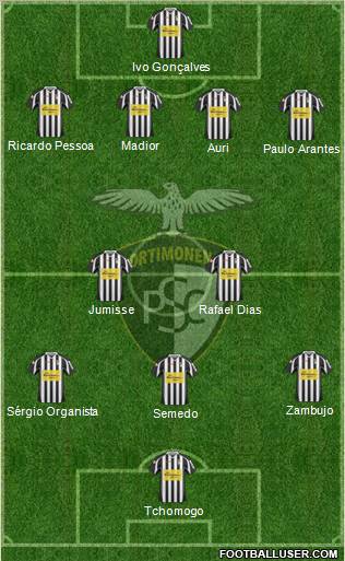 Portimonense Sporting Clube Formation 2012