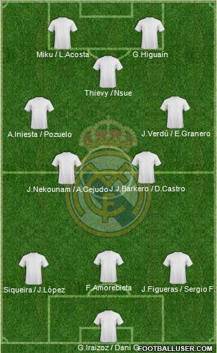 Real Madrid C.F. Formation 2012