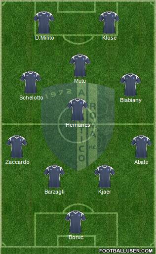 Cisco Roma Formation 2012