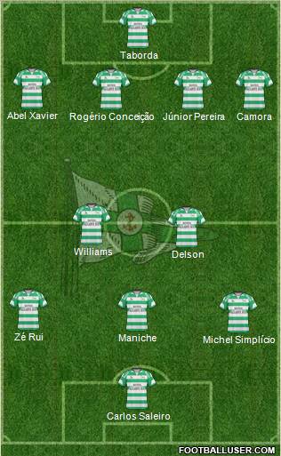 Associação Naval 1º de Maio Formation 2012