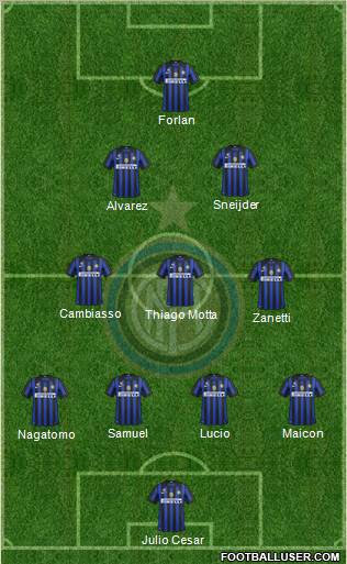 F.C. Internazionale Formation 2012