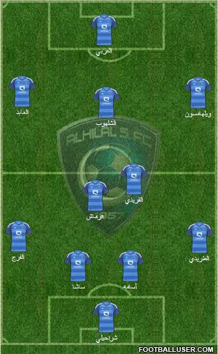 Al-Hilal (KSA) Formation 2012