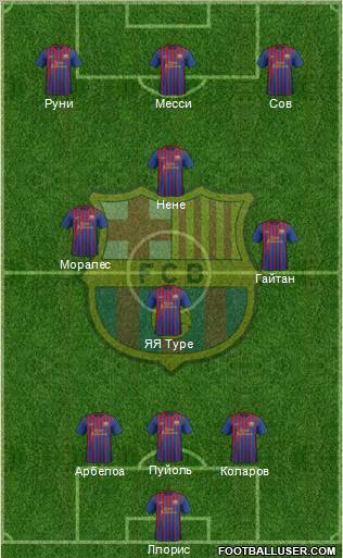 F.C. Barcelona Formation 2012