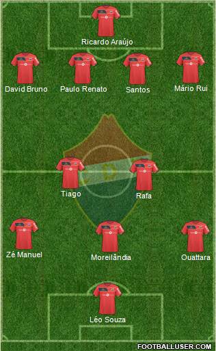 Clube Desportivo Trofense Formation 2012