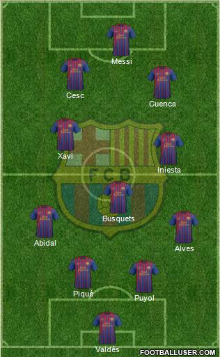 F.C. Barcelona Formation 2012