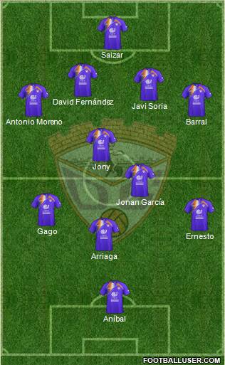 C.D. Guadalajara Formation 2012