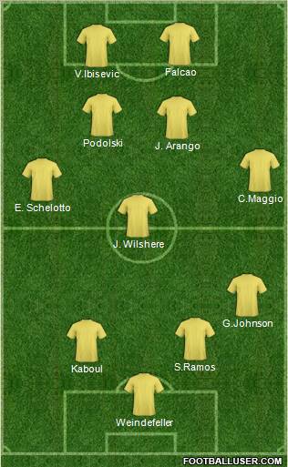 Dream Team Formation 2012