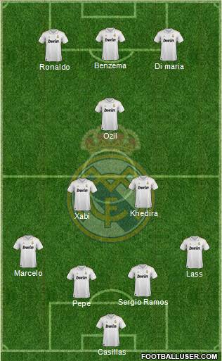 Real Madrid C.F. Formation 2012