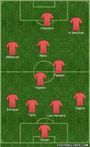 Pro Evolution Soccer Team Formation 2012