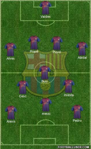 F.C. Barcelona Formation 2012