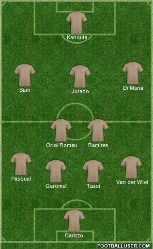 Pro Evolution Soccer Team Formation 2012