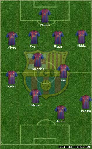 F.C. Barcelona Formation 2012