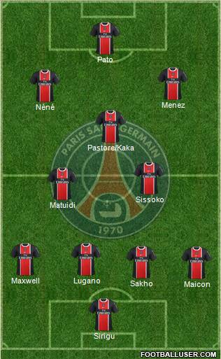 Paris Saint-Germain Formation 2012