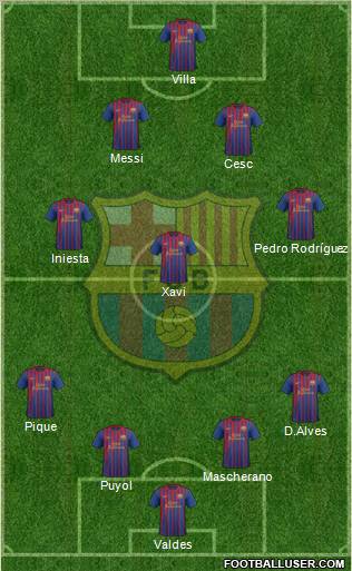 F.C. Barcelona Formation 2012