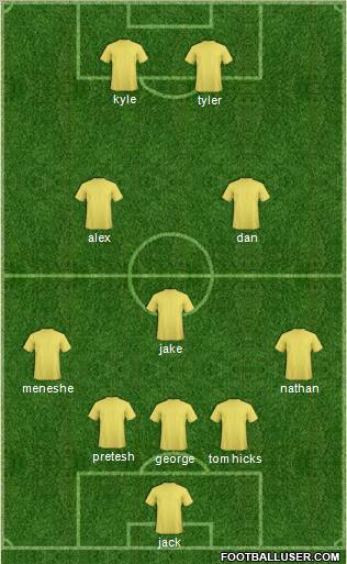 Football Manager Team Formation 2012