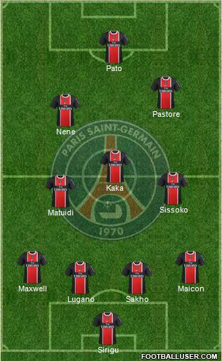 Paris Saint-Germain Formation 2012