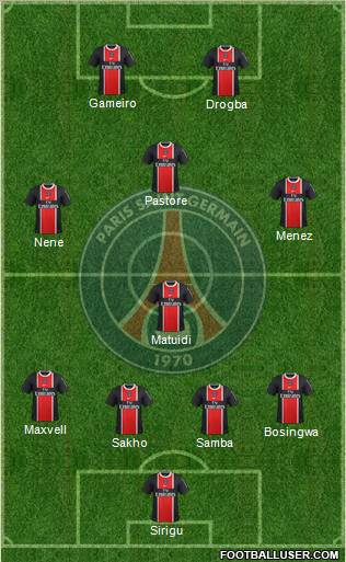 Paris Saint-Germain Formation 2012
