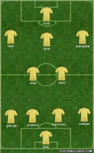 Football Manager Team Formation 2012