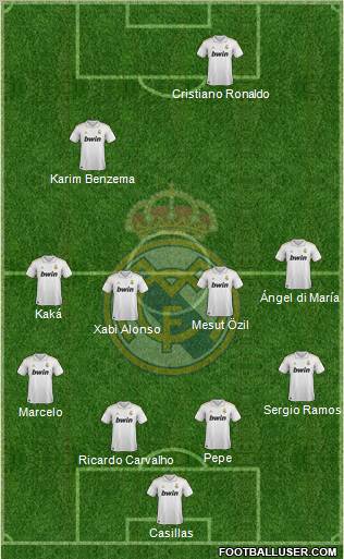 Real Madrid C.F. Formation 2012