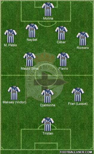 R.C. Deportivo de La Coruña S.A.D. Formation 2012
