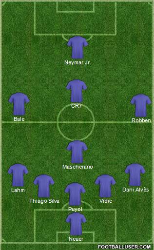 Fifa Team Formation 2012
