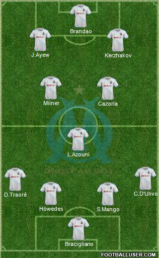 Olympique de Marseille Formation 2012