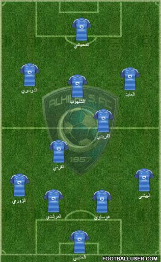 Al-Hilal (KSA) Formation 2012
