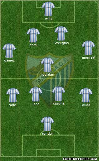 Málaga C.F., S.A.D. Formation 2012