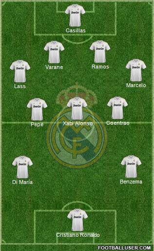 Real Madrid C.F. Formation 2012