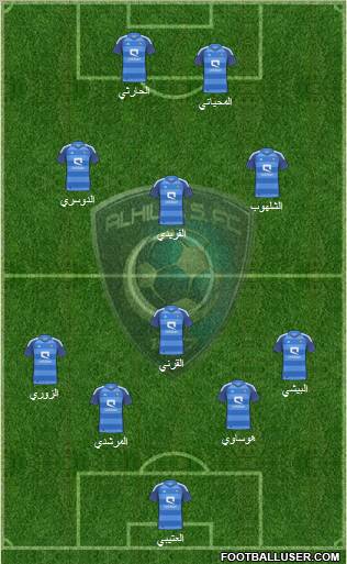 Al-Hilal (KSA) Formation 2012