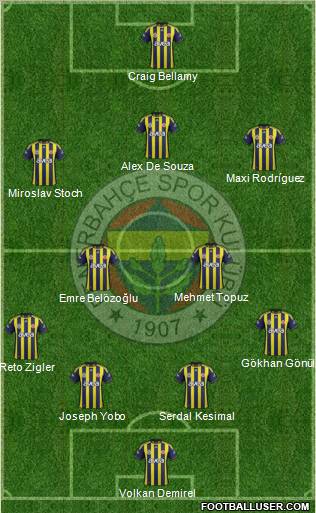 Fenerbahçe SK Formation 2012
