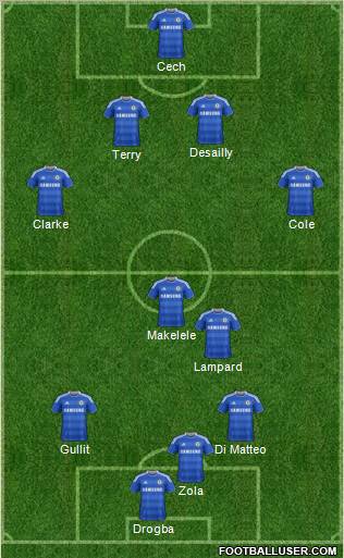 Chelsea Formation 2012