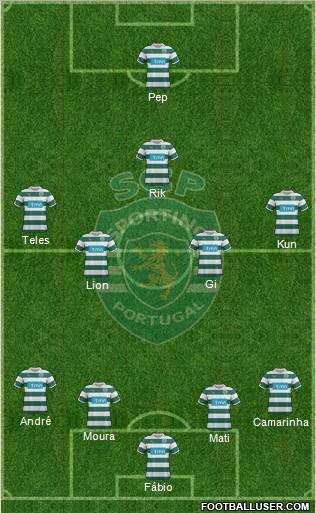 Sporting Clube de Portugal - SAD Formation 2012