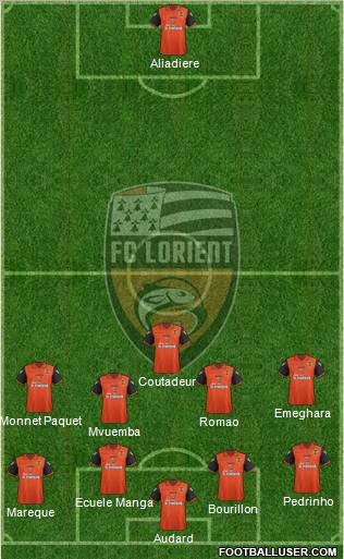 FC Lorient Bretagne Sud Formation 2012