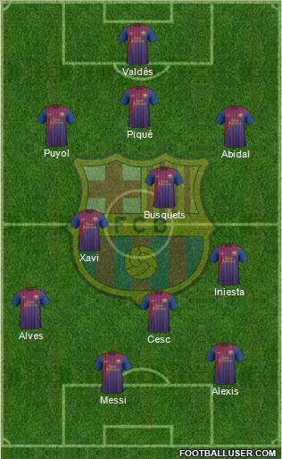 F.C. Barcelona Formation 2012