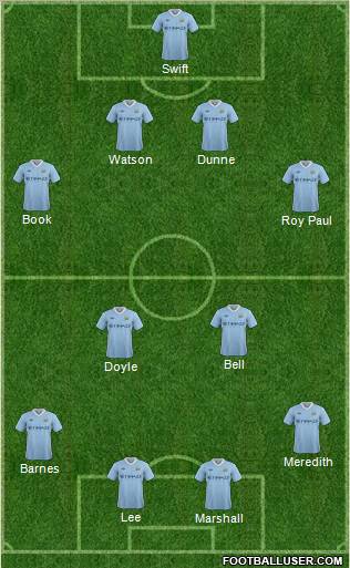 Manchester City Formation 2012