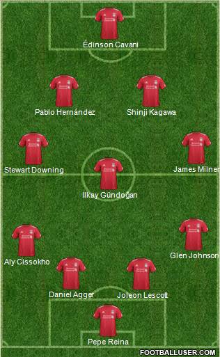 Liverpool Formation 2012
