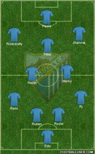 Málaga C.F., S.A.D. Formation 2012