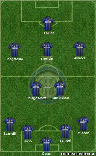 F.C. Internazionale Formation 2012