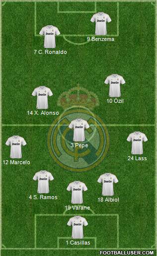 Real Madrid C.F. Formation 2012