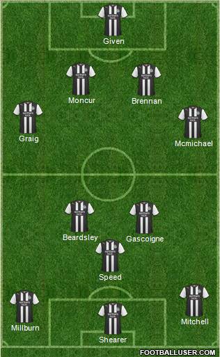 Newcastle United Formation 2012