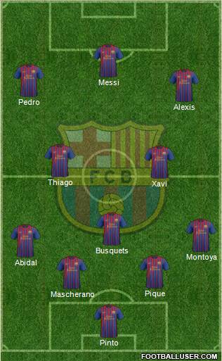 F.C. Barcelona Formation 2012