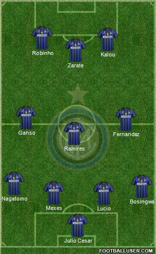 F.C. Internazionale Formation 2012