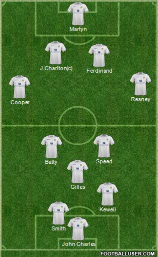 Leeds United Formation 2012