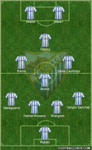 Málaga C.F., S.A.D. Formation 2012