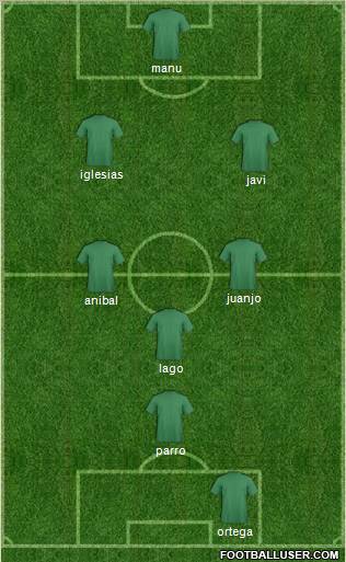 Championship Manager Team Formation 2012