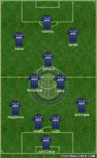 F.C. Internazionale Formation 2012