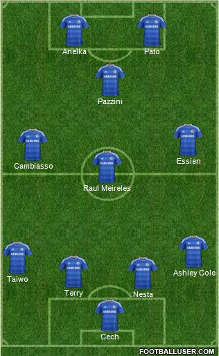 Chelsea Formation 2012