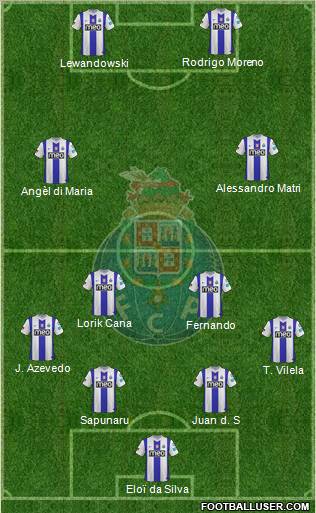 Futebol Clube do Porto - SAD Formation 2012